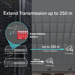 TP-Link TL-SL1226P switch No administrado Gigabit Ethernet (10/100/1000) Energía sobre Ethernet (PoE) 1U Gris — imagen 4