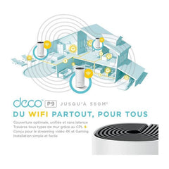 TP-Link Deco P9 (3-pack) Doble banda (2,4 GHz / 5 GHz) Wi-Fi 5 (802.11ac) Blanco 2 Interno — vista adicional 3