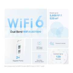 TP-Link Deco X10 Doble banda (2,4 GHz / 5 GHz) Wi-Fi 6 (802.11ax) Blanco 2 Interno — imagen 2