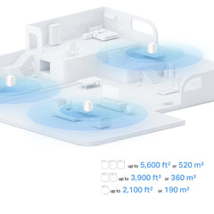 TP-Link Deco X10 Doble banda (2,4 GHz / 5 GHz) Wi-Fi 6 (802.11ax) Blanco 2 Interno — imagen 4
