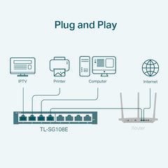 TP-Link TL-SG108E Gestionado L2 Gigabit Ethernet (10/100/1000) Negro — imagen 4