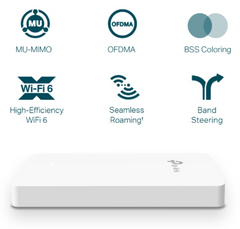 TP-Link Omada EAP615-WALL punto de acceso inalámbrico 1774 Mbit/s Blanco Energía sobre Ethernet (PoE) — imagen 4