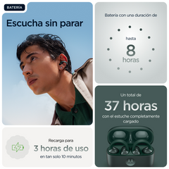 Auriculares Motorola moto buds loop verde · PG38C07165 · vista 17