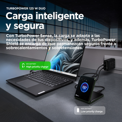Cargador de pared Motorola 125w ganfast 2XUSB-C + cable · PG38C06632 · vista 6