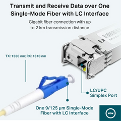 TP-Link Omada TL-SM321A red modulo transceptor Fibra óptica 1250 Mbit/s SFP — imagen 4