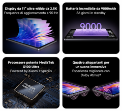 Xiaomi Redmi Pad 2 128 GB 27,9 cm (11") 4 GB Wi-Fi 5 (802.11ac) Gris — imagen 2