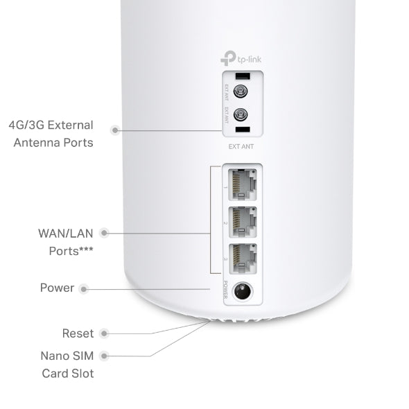TP-Link Deco X10-4G Doble banda (2,4 GHz / 5 GHz) Wi-Fi 6 (802.11ax) Blanco 3 Interno — vista adicional