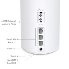 TP-Link Deco X10-4G Doble banda (2,4 GHz / 5 GHz) Wi-Fi 6 (802.11ax) Blanco 3 Interno — vista adicional