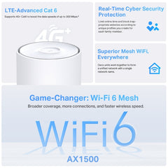 TP-Link Deco X10-4G Doble banda (2,4 GHz / 5 GHz) Wi-Fi 6 (802.11ax) Blanco 3 Interno — vista adicional