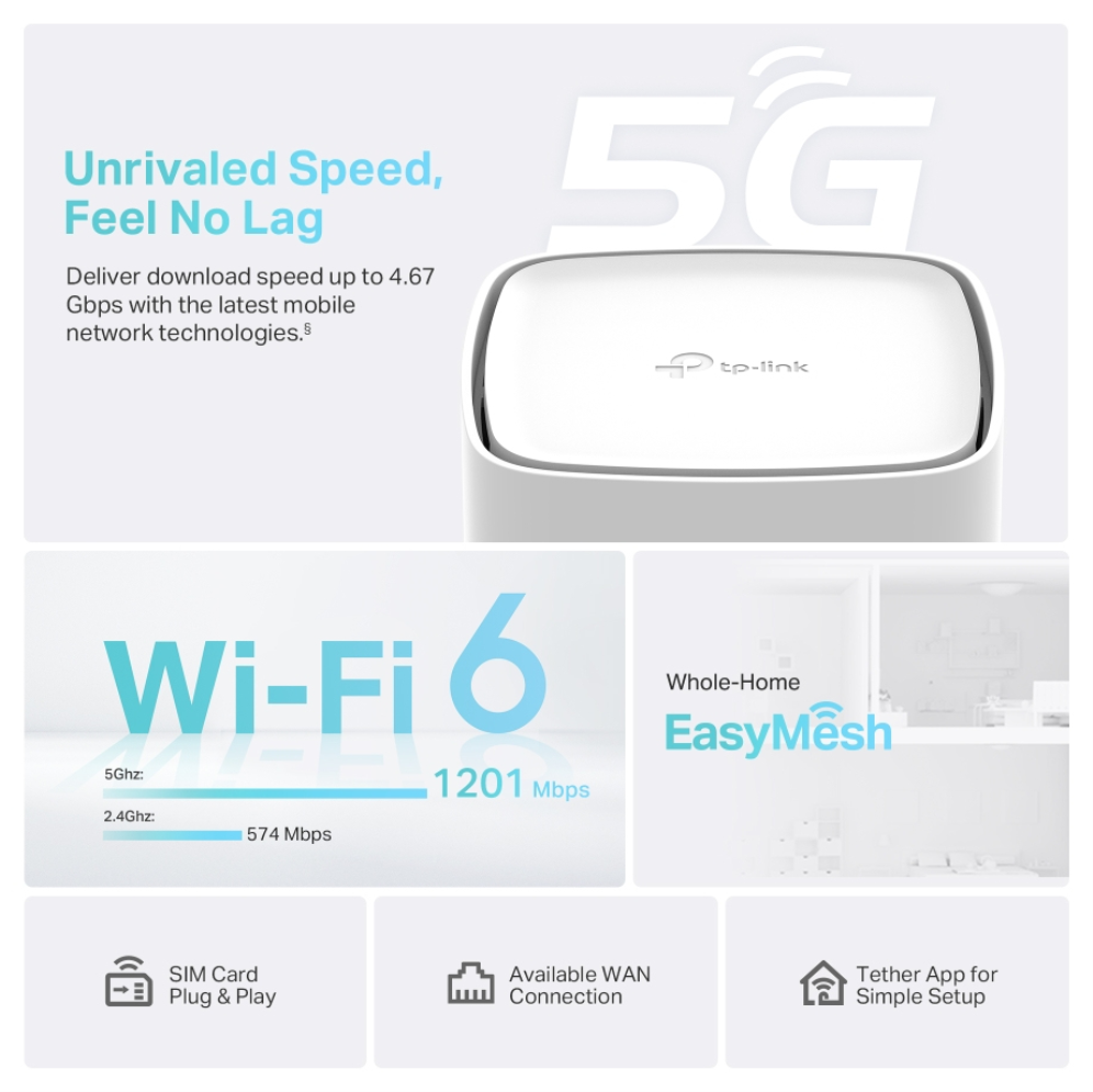 TP-Link Archer NX210 router inalámbrico Gigabit Ethernet Doble banda (2,4 GHz / 5 GHz) 5G Blanco — imagen 4